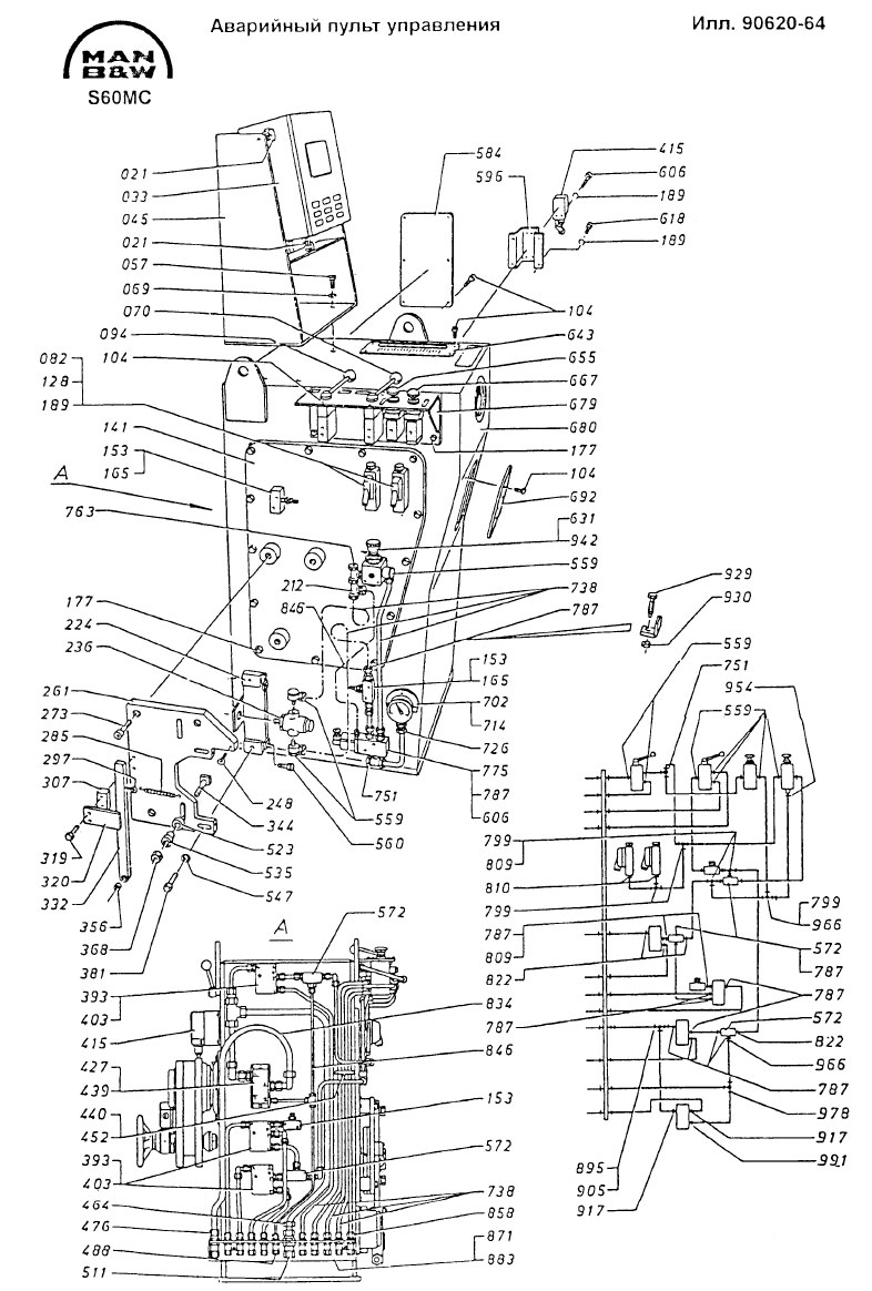 Аварийный пульт управления