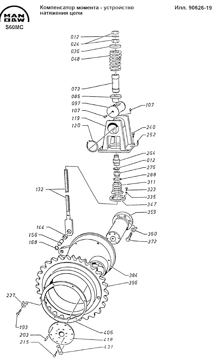 Компенсатор момента - устройство натяжения цепи