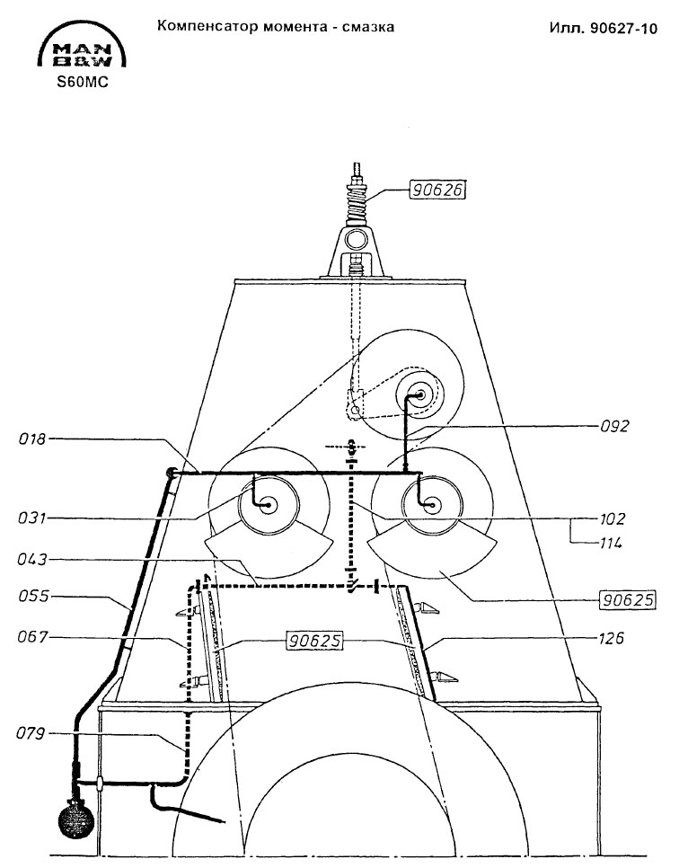 Компенсатор момента - смазка