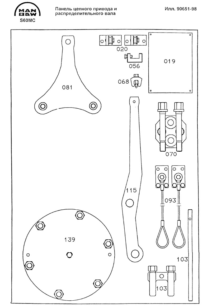 Панель цепного привода и распределительного вала