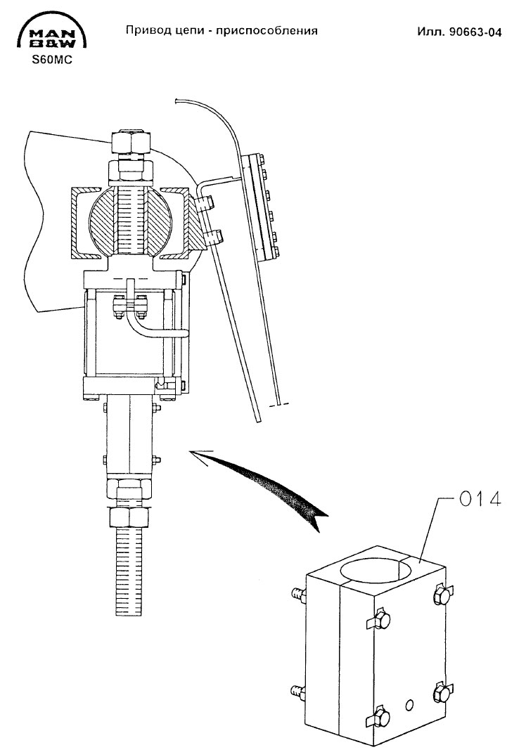 Привод цепи - приспособления