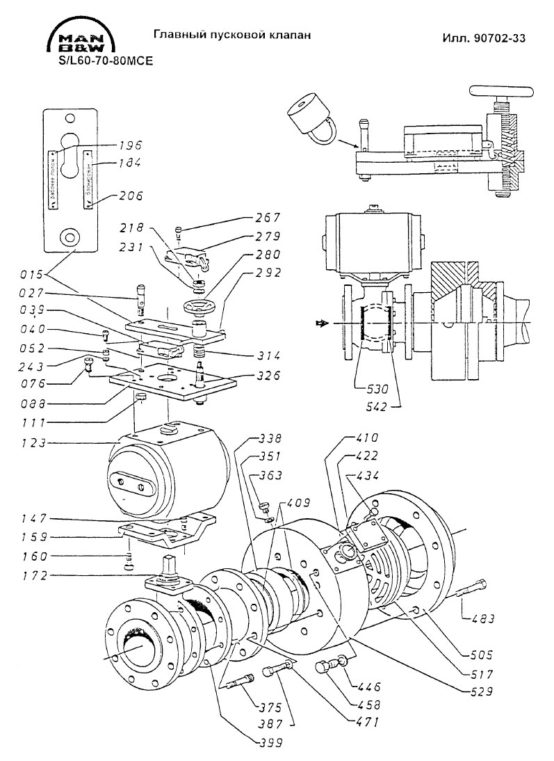 Главный пусковой клапан