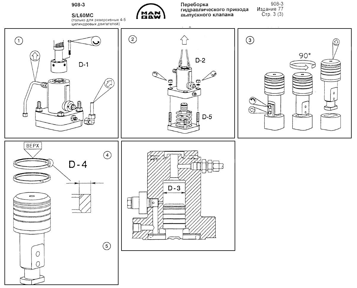 Переборка гидравлического привода выпускного клапана