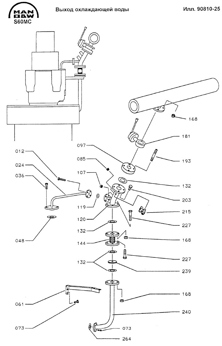 Выход охлаждающей воды