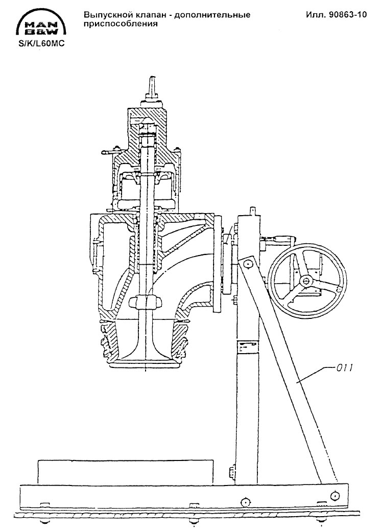 Выпускной клапан – дополнительные приспособления