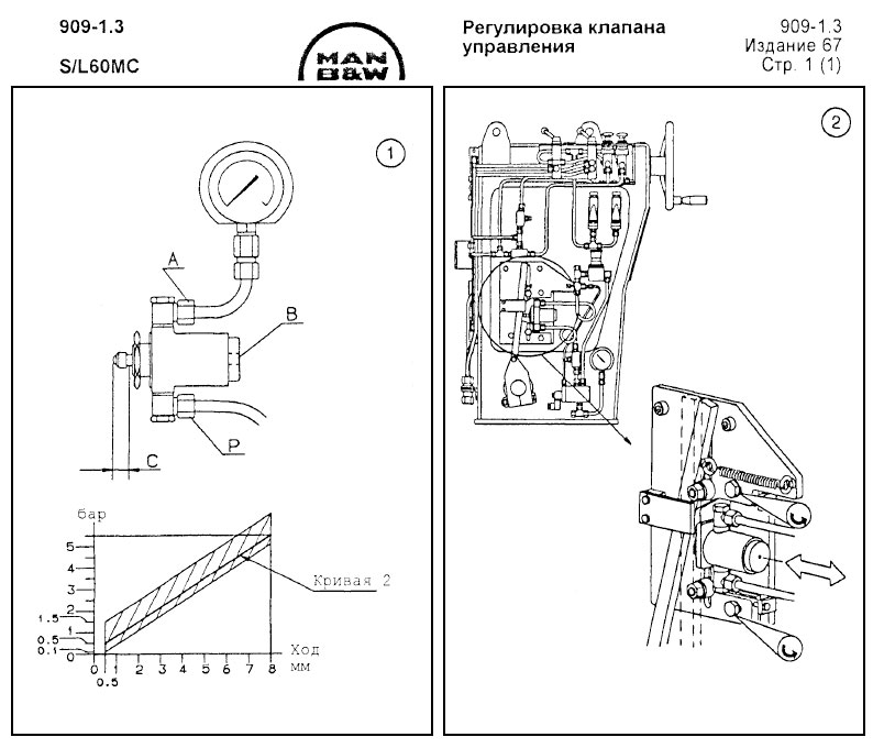 Регулировка клапана управления