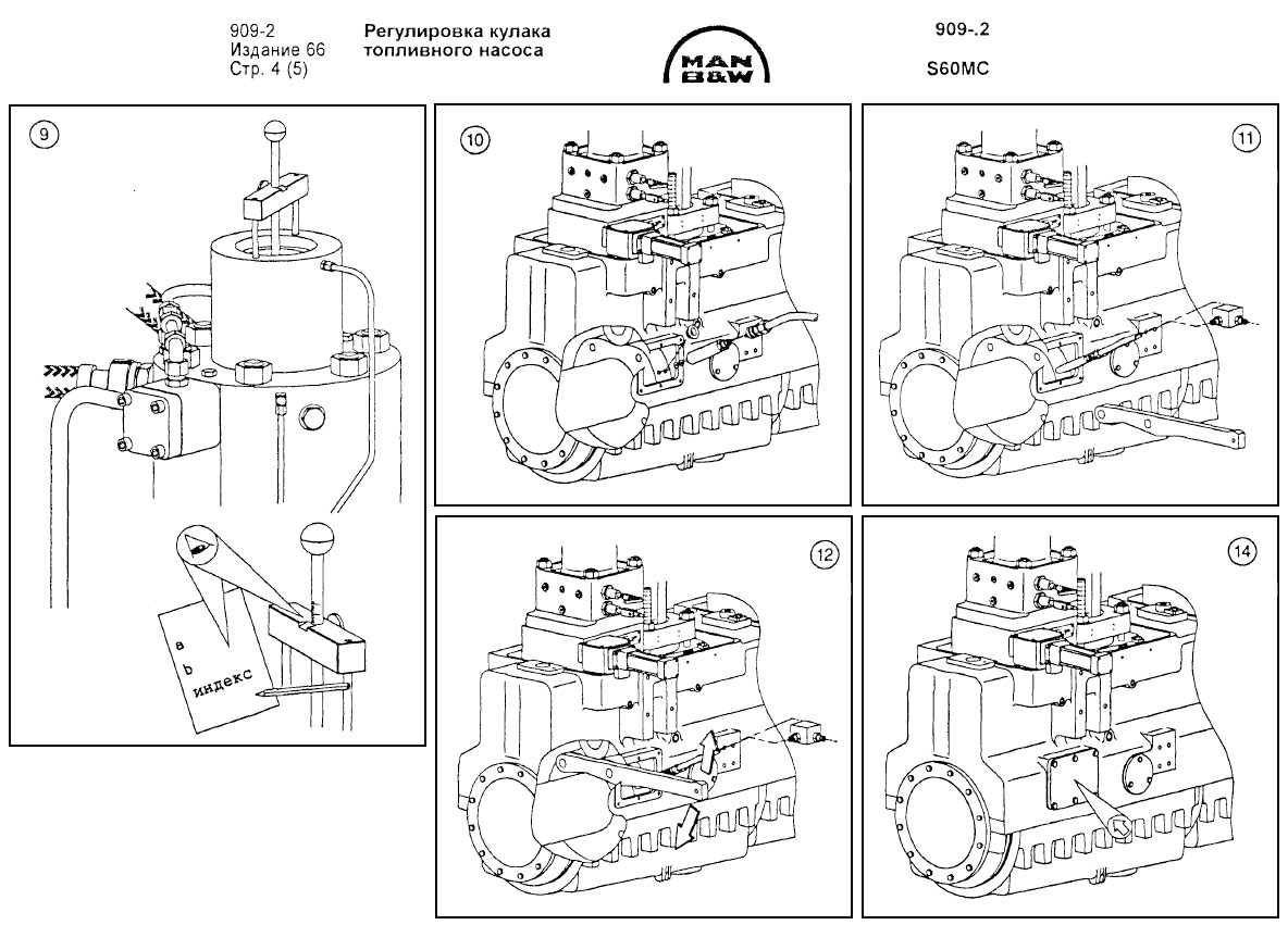 Регулировка кулака топливного насоса 