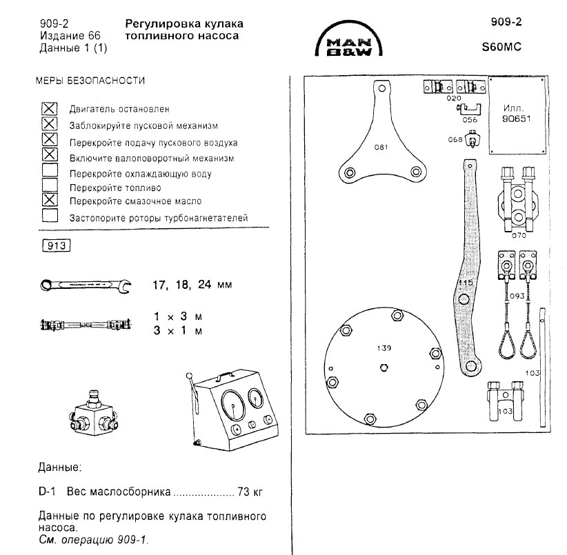 Регулировка кулака топливного насоса 