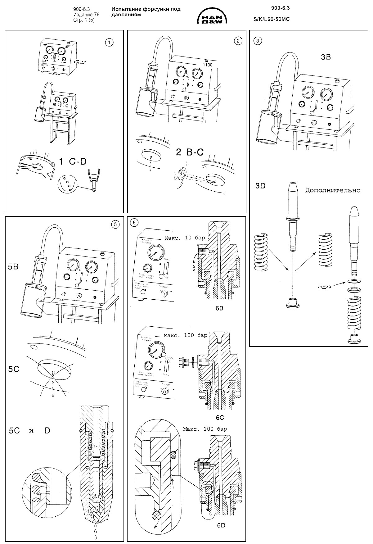 Испытание форсунки под давлением