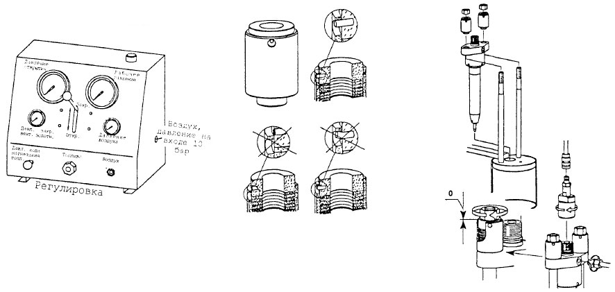Испытание форсунки под давлением