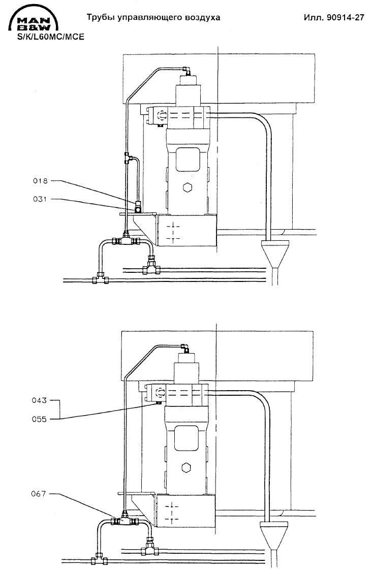 Трубы управляющего воздуха