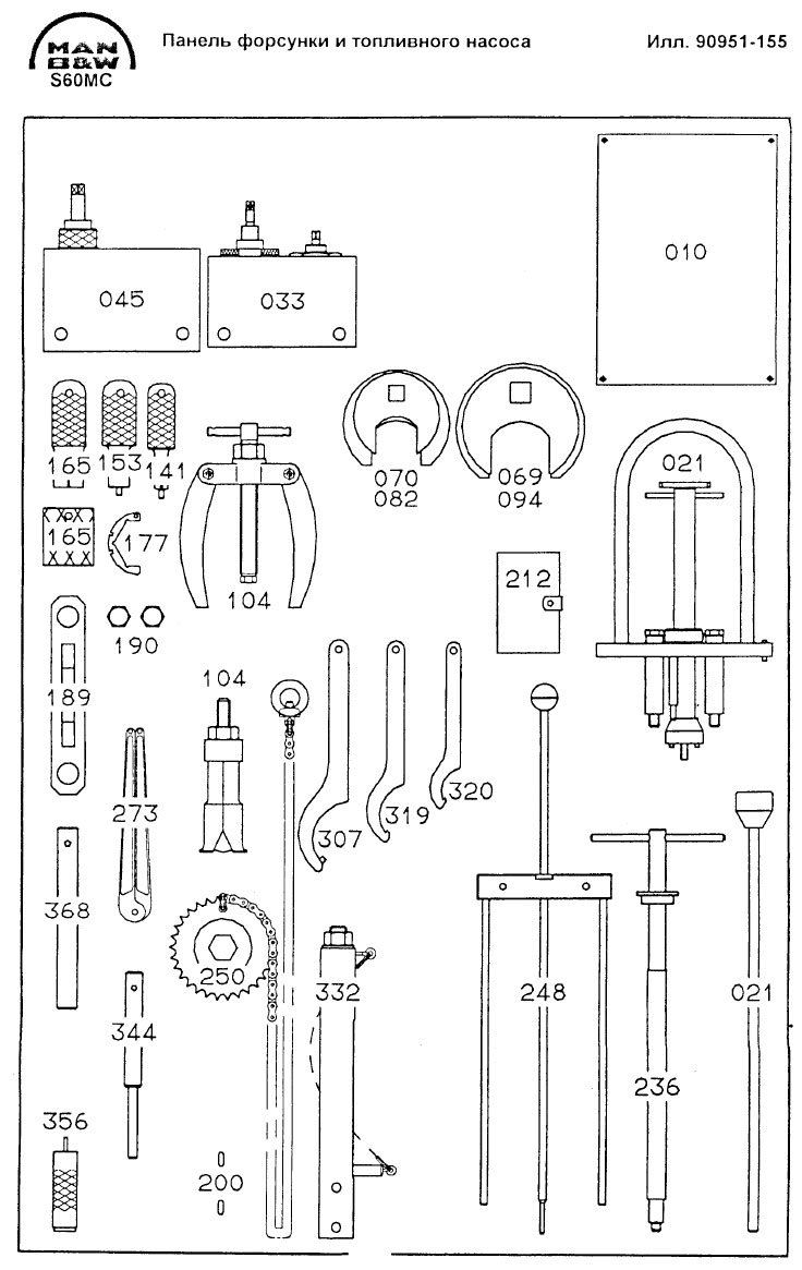 Панель форсунки и топливного насоса