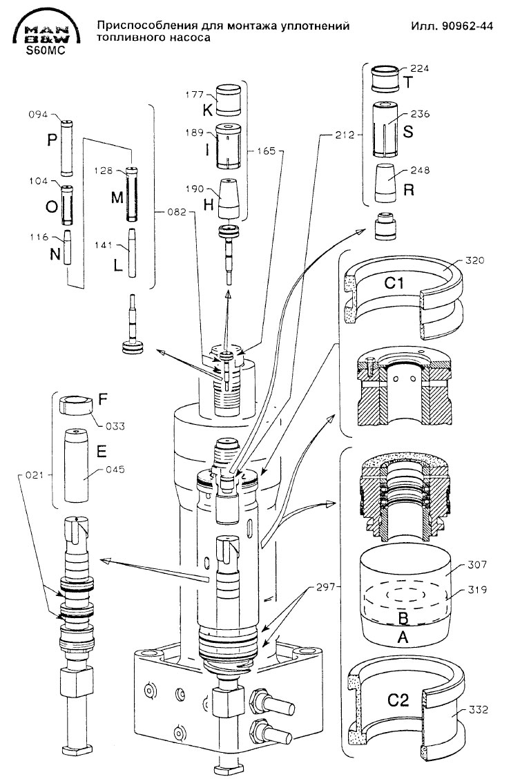 Приспособления для монтажа уплотнений топливного насоса