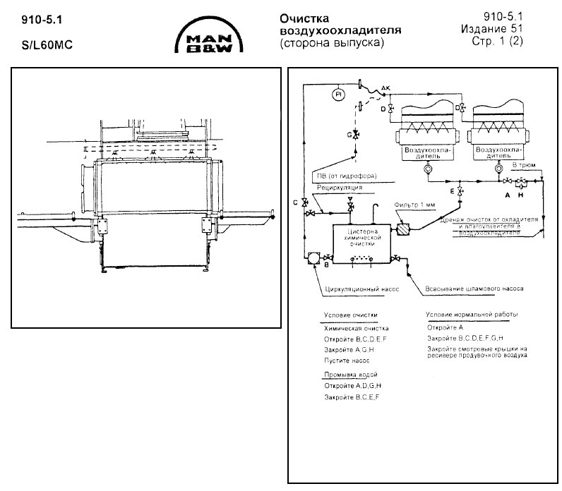 Очистка воздухоохладителя (сторона выпуска)