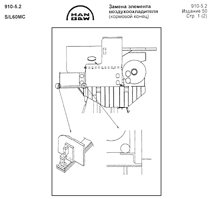 Замена элемента воздухоохладителя (кормовой конец)