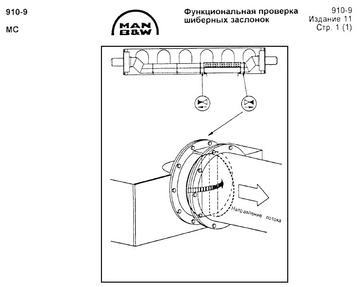 Функциональная проверка шиберных заслонок