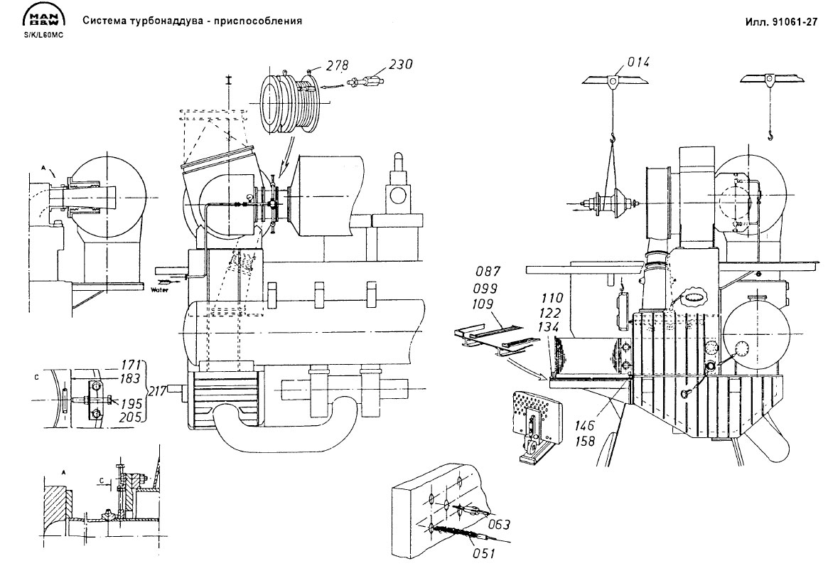 Система турбонаддува - приспособления