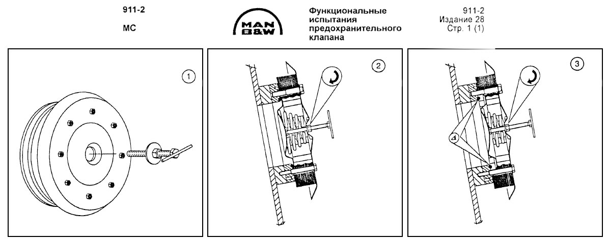 Функциональные испытания разгрузочного клапана