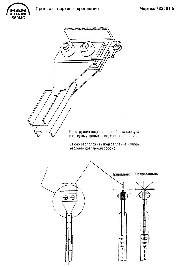 Проверка верхнего крепления