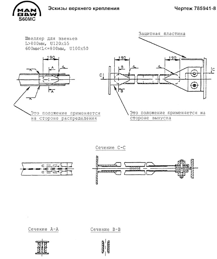 Эскизы верхнего крепления