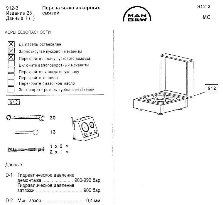 Перезатяжка анкерных связей