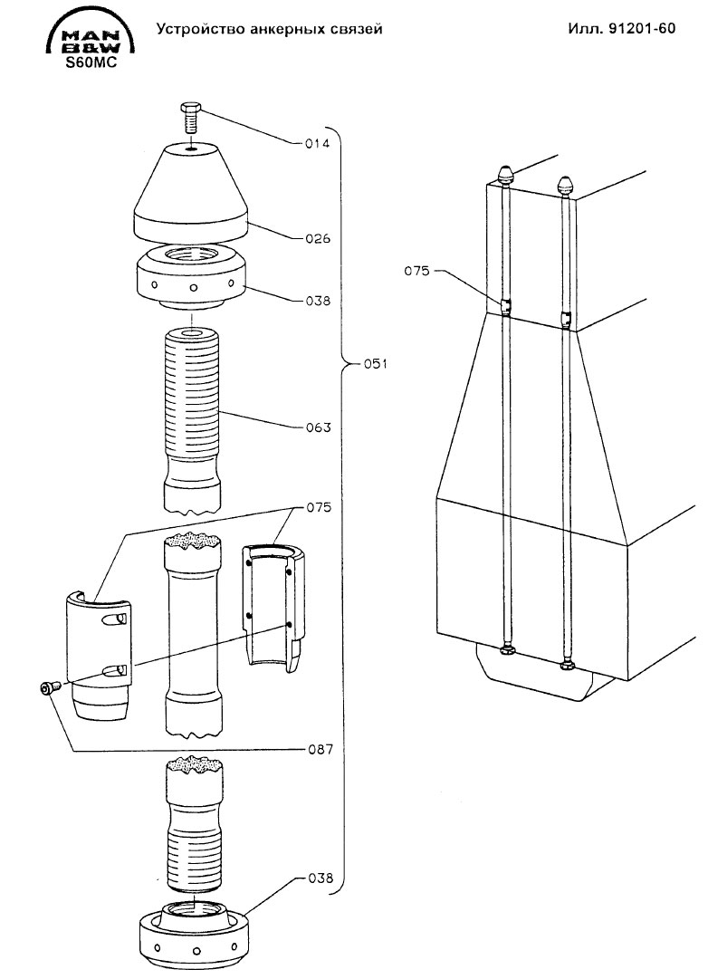 Устройство анкерных связей