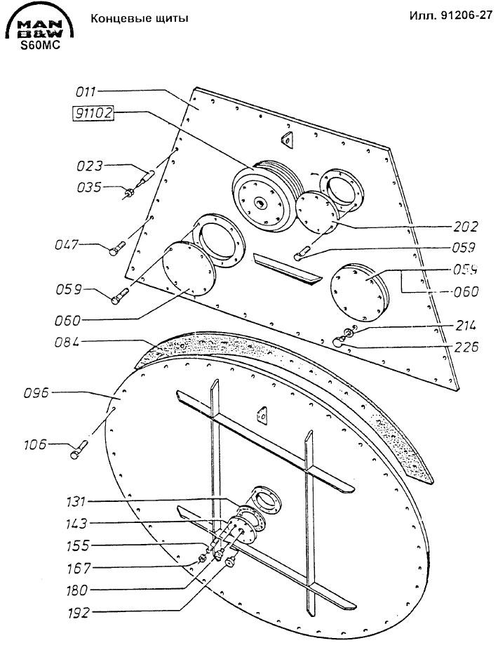Концевые щиты