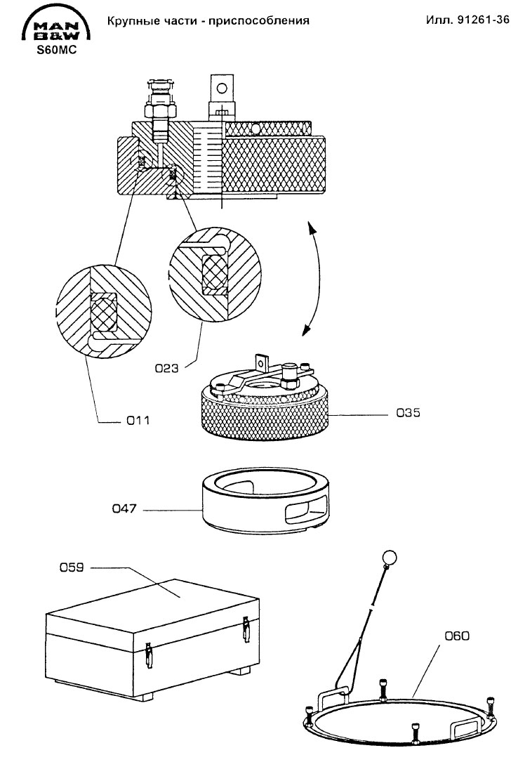 Крупные части - приспособления