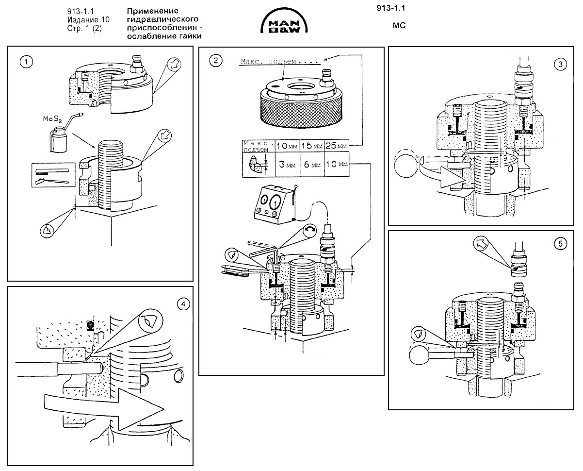 Применение гидравлического приспособления -ослабление гайки