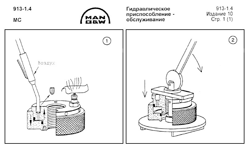 Гидравлическое приспособление-обслуживание