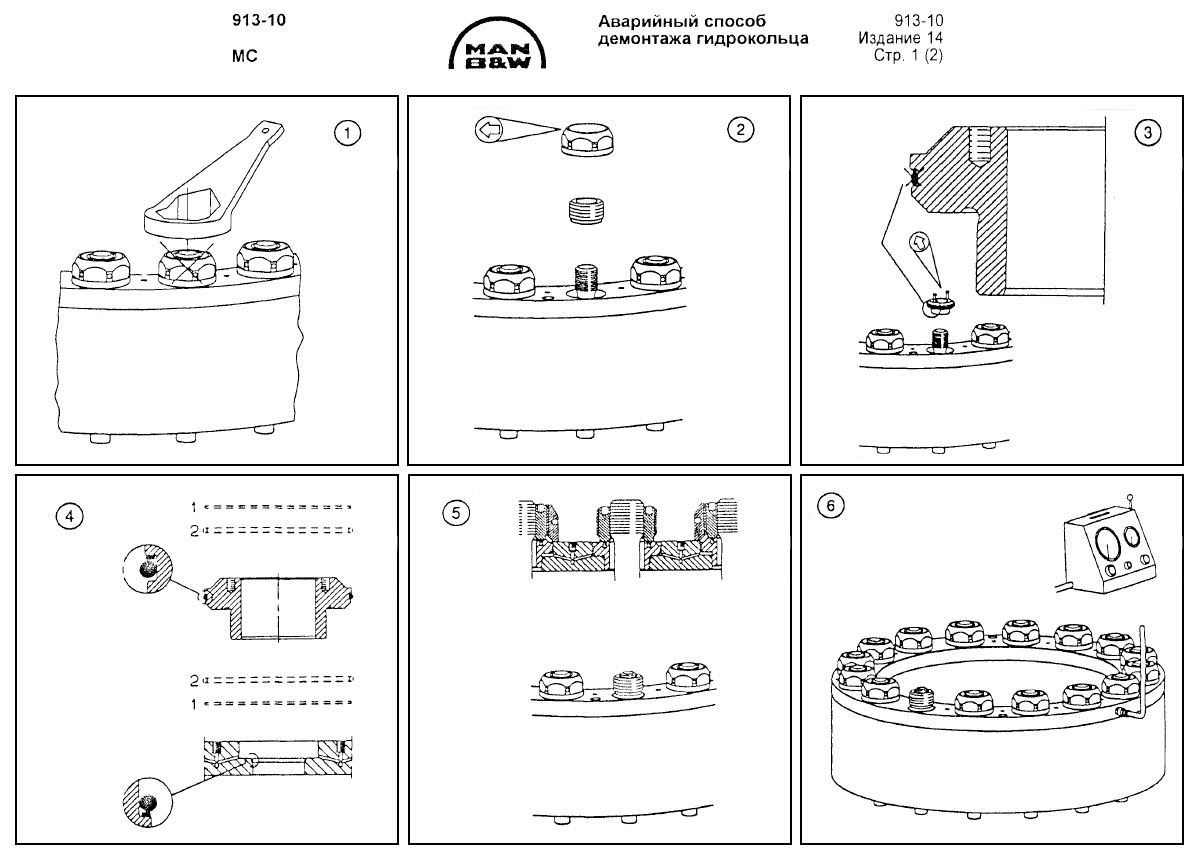 Аварийный способ демонтажа гидравлического кольца