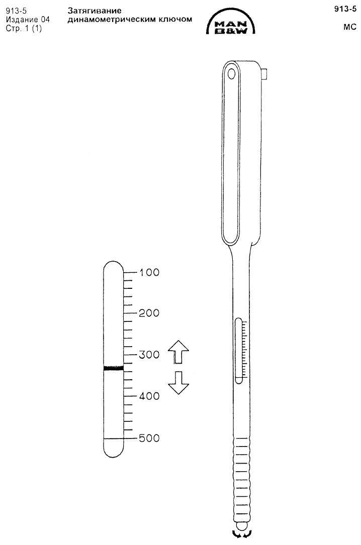 Затягивание динамометрическим ключом
