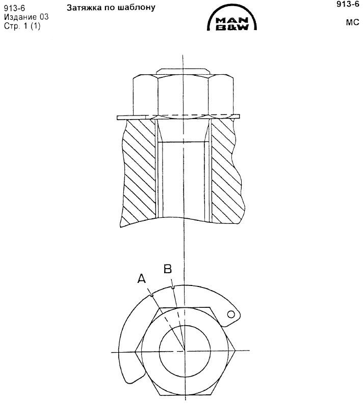 Затяжка по шаблону