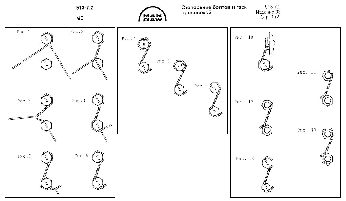 Стопорение болтов и гаек проволокой