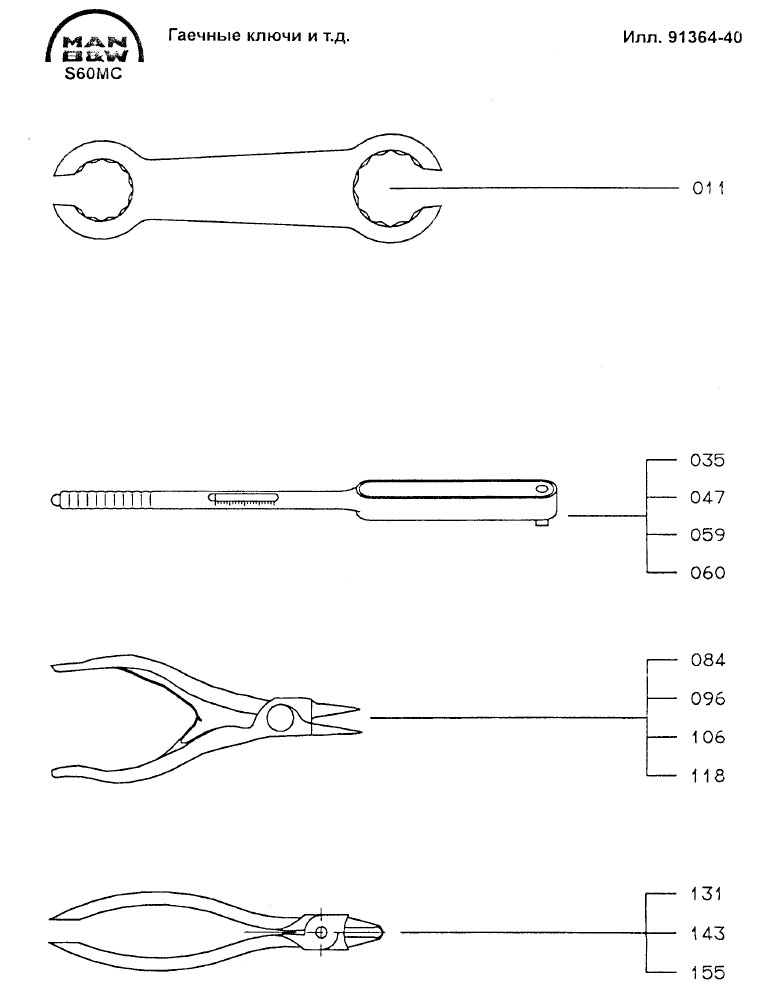 Гаечные ключи