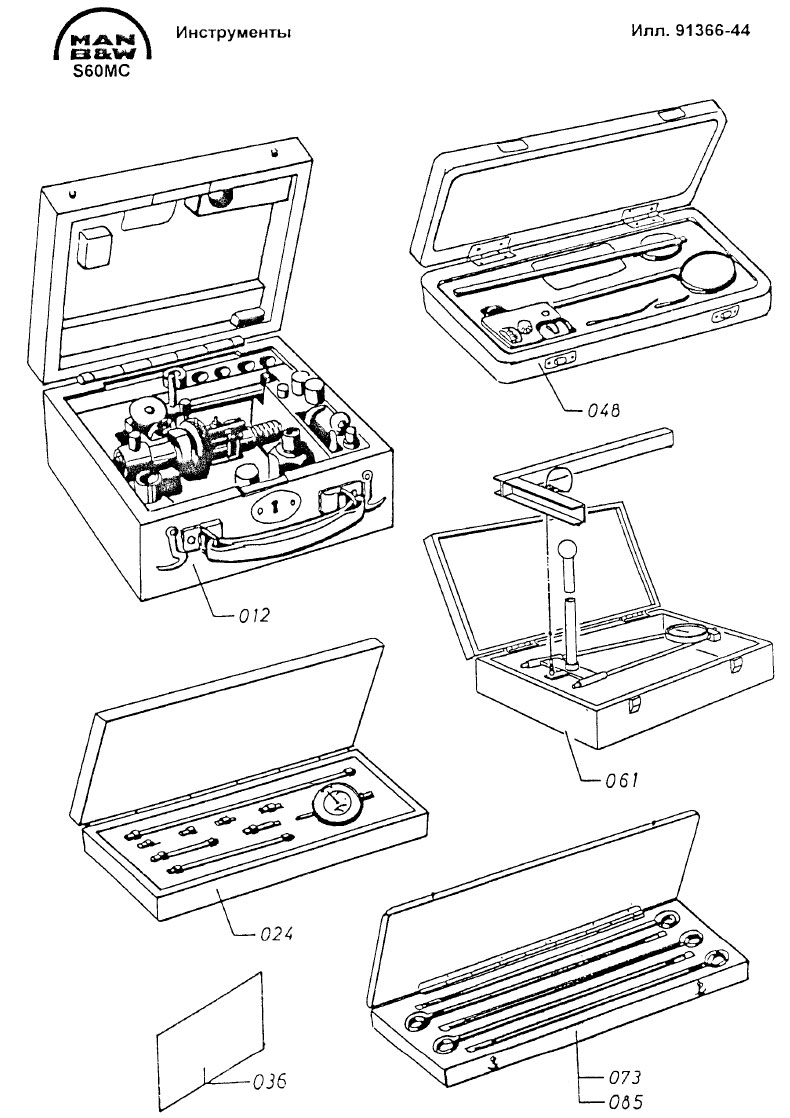 Инструменты