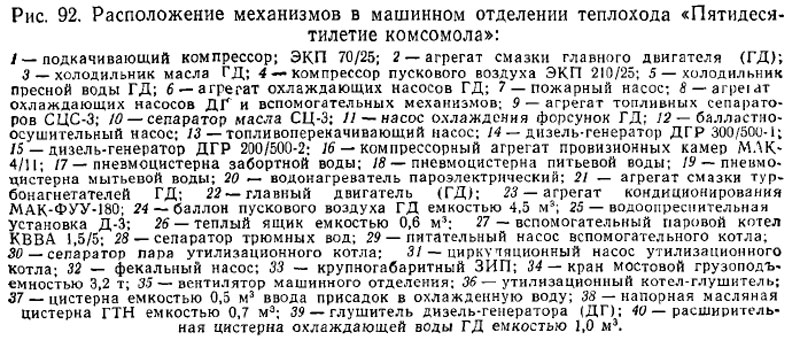 Схема дизельной установки