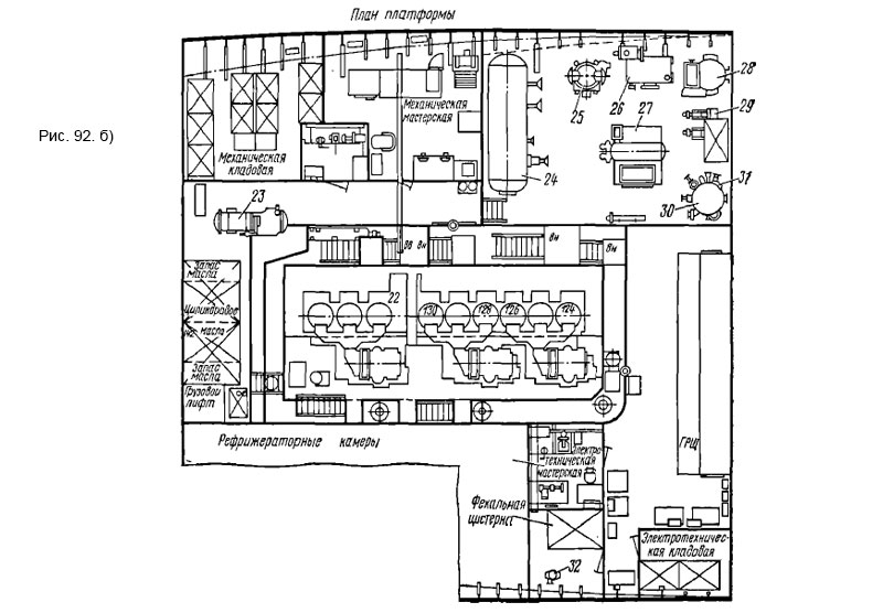 Схема дизельной установки