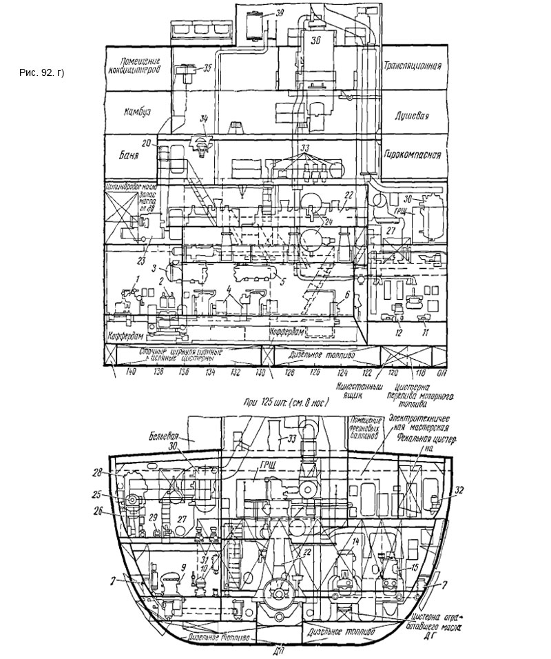 Схема дизельной установки