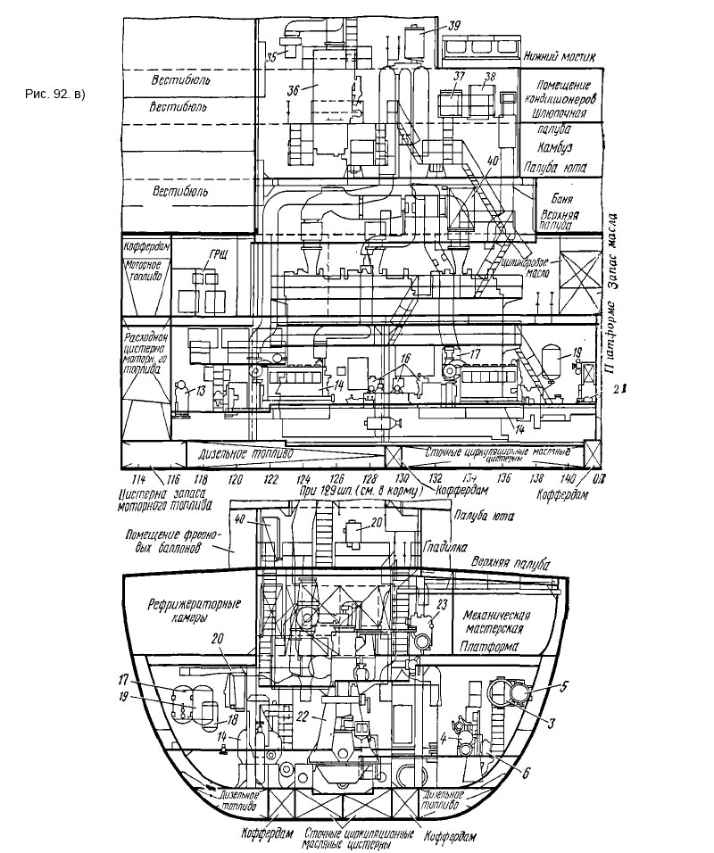 Схема дизельной установки