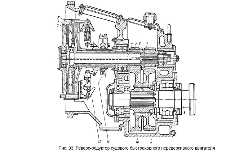 Реверс-редуктор