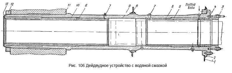 Дейдвудное устройство