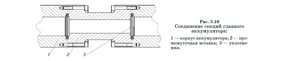 Соединение секций главного
аккумулятора