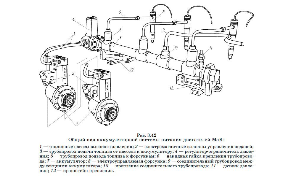 Общий вид аккумуляторной системы питания двигателей MaK