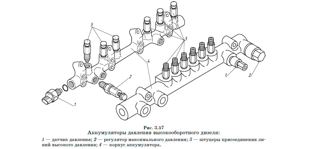 Аккумуляторы давления высокооборотного дизеля