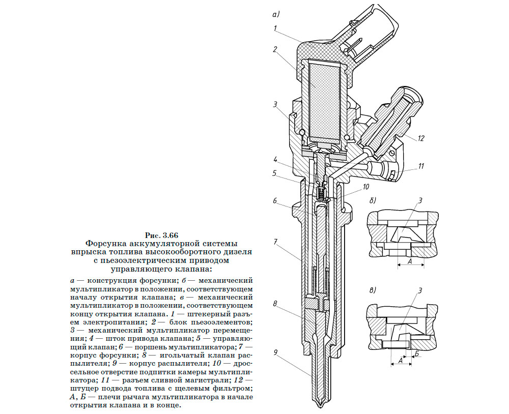 Форсунка аккумуляторной системы впрыска топлива высокооборотного дизеля с пьезоэлектрическим приводом управляющего клапана