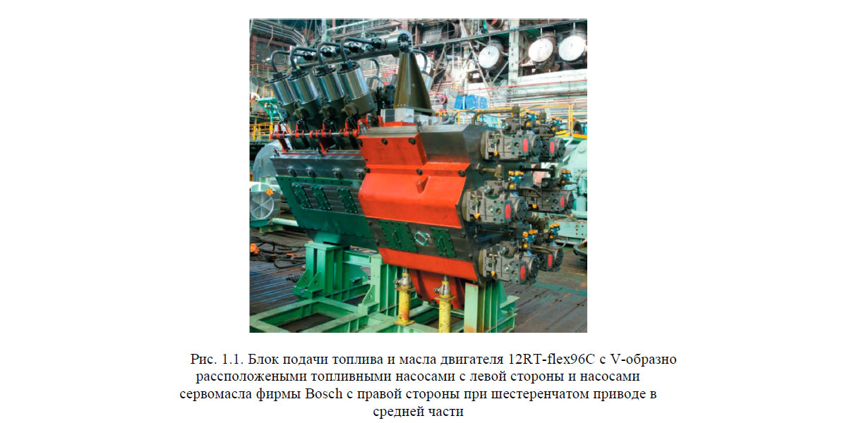 Блок подачи топлива и масла двигателя 12RT-flex96C