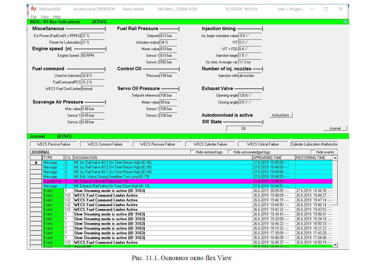 Основное окно flex View