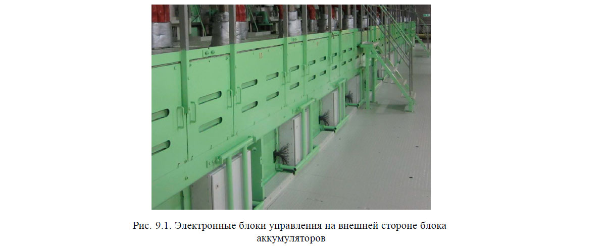 Электронные блоки управления на внешней стороне блока аккумуляторов