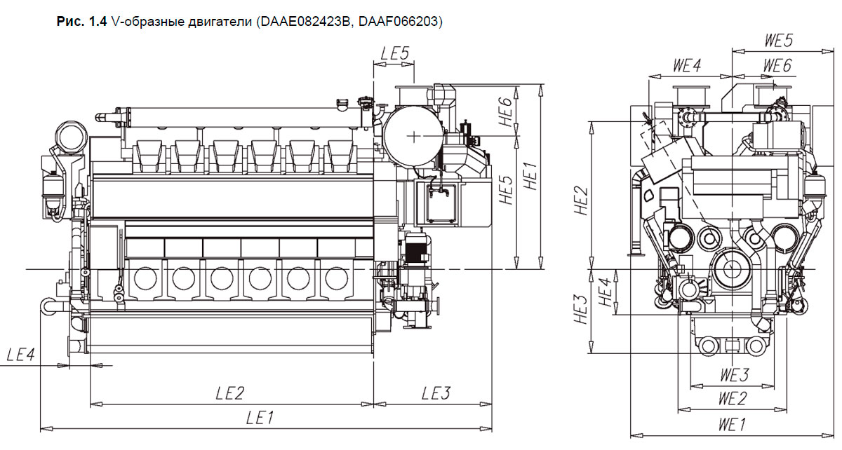 V-образные двигатели (DAAE082423B, DAAF066203)